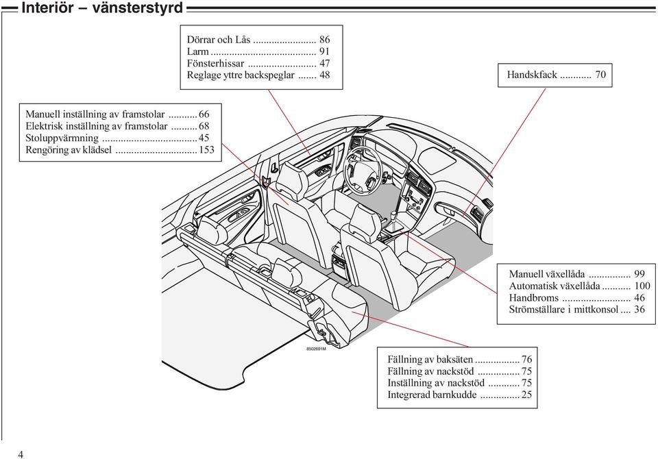 .. 45 Rengöring av klädsel... 153 Manuell växellåda... 99 Automatisk växellåda... 100 Handbroms.