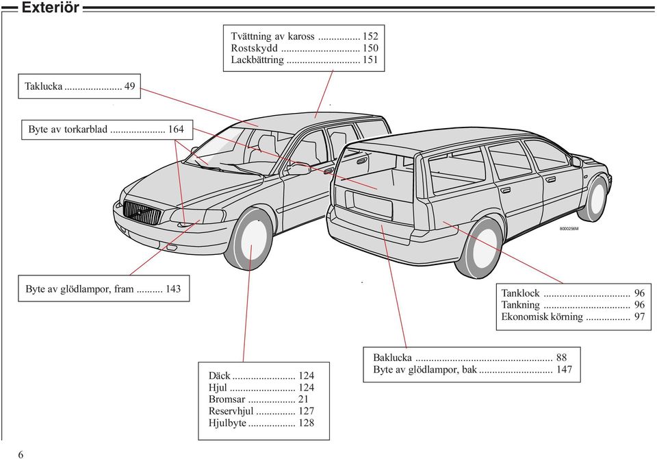 .. 96 Tankning... 96 Ekonomisk körning... 97 Däck... 124 Hjul... 124 Bromsar.
