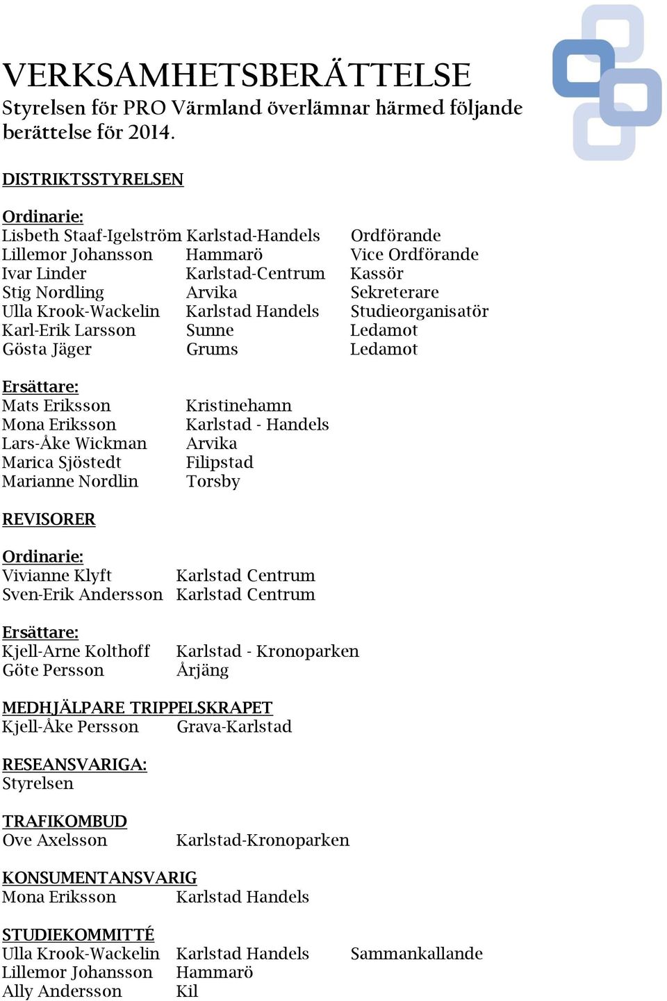 Krook-Wackelin Karlstad Handels Studieorganisatör Karl-Erik Larsson Sunne Ledamot Gösta Jäger Grums Ledamot Ersättare: Mats Eriksson Mona Eriksson Lars-Åke Wickman Marica Sjöstedt Marianne Nordlin