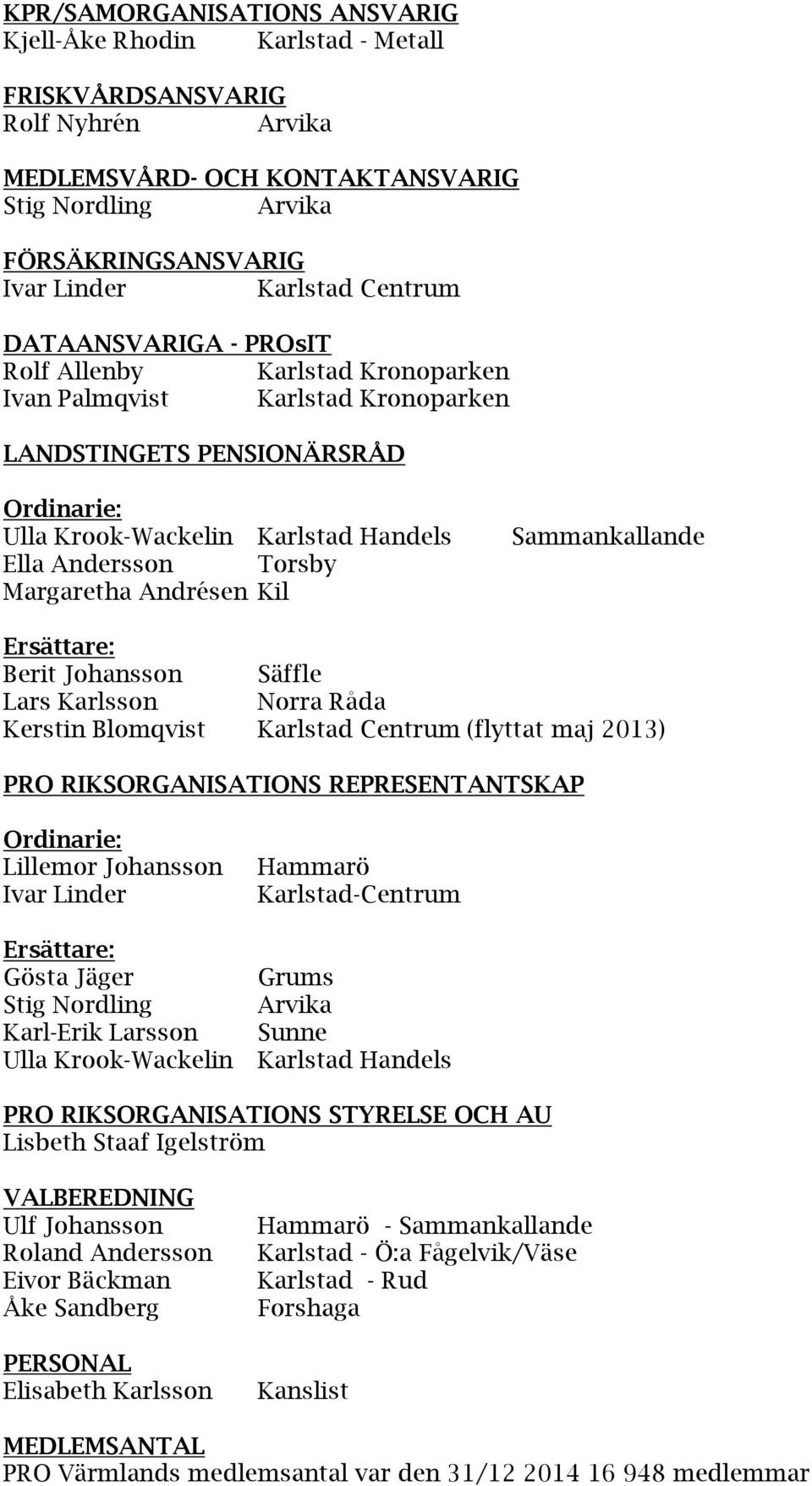 Margaretha Andrésen Kil Sammankallande Ersättare: Berit Johansson Säffle Lars Karlsson Norra Råda Kerstin Blomqvist Karlstad Centrum (flyttat maj 2013) PRO RIKSORGANISATIONS REPRESENTANTSKAP