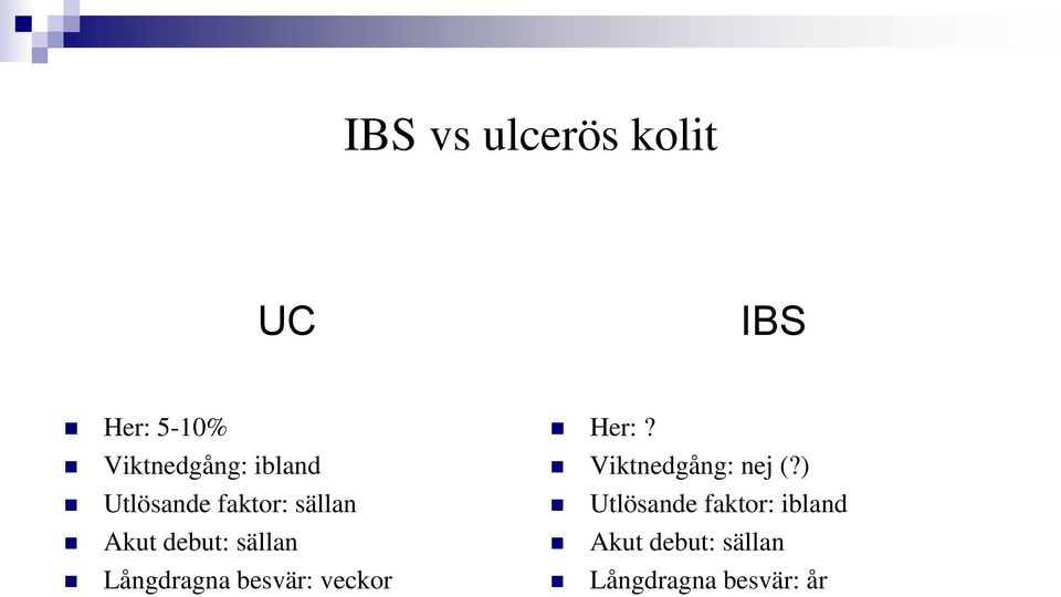 Långdragna besvär: veckor Her:? Viktnedgång: nej (?