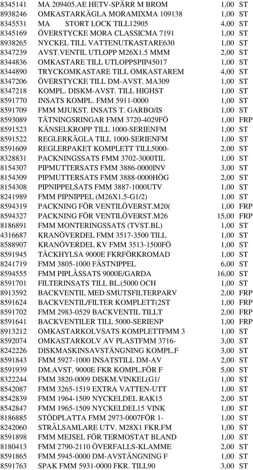 VATTENUTKASTARE630 1,00 ST 8347239 AVST.VENTIL UTLOPP M26X1.5 MMM 2,00 ST 8344836 OMKASTARE TILL UTLOPPSPIP45017 1,00 ST 8344890 TRYCKOMKASTARE TILL OMKASTAREM 4,00 ST 8347206 ÖVERSTYCKE TILL DM-AVST.