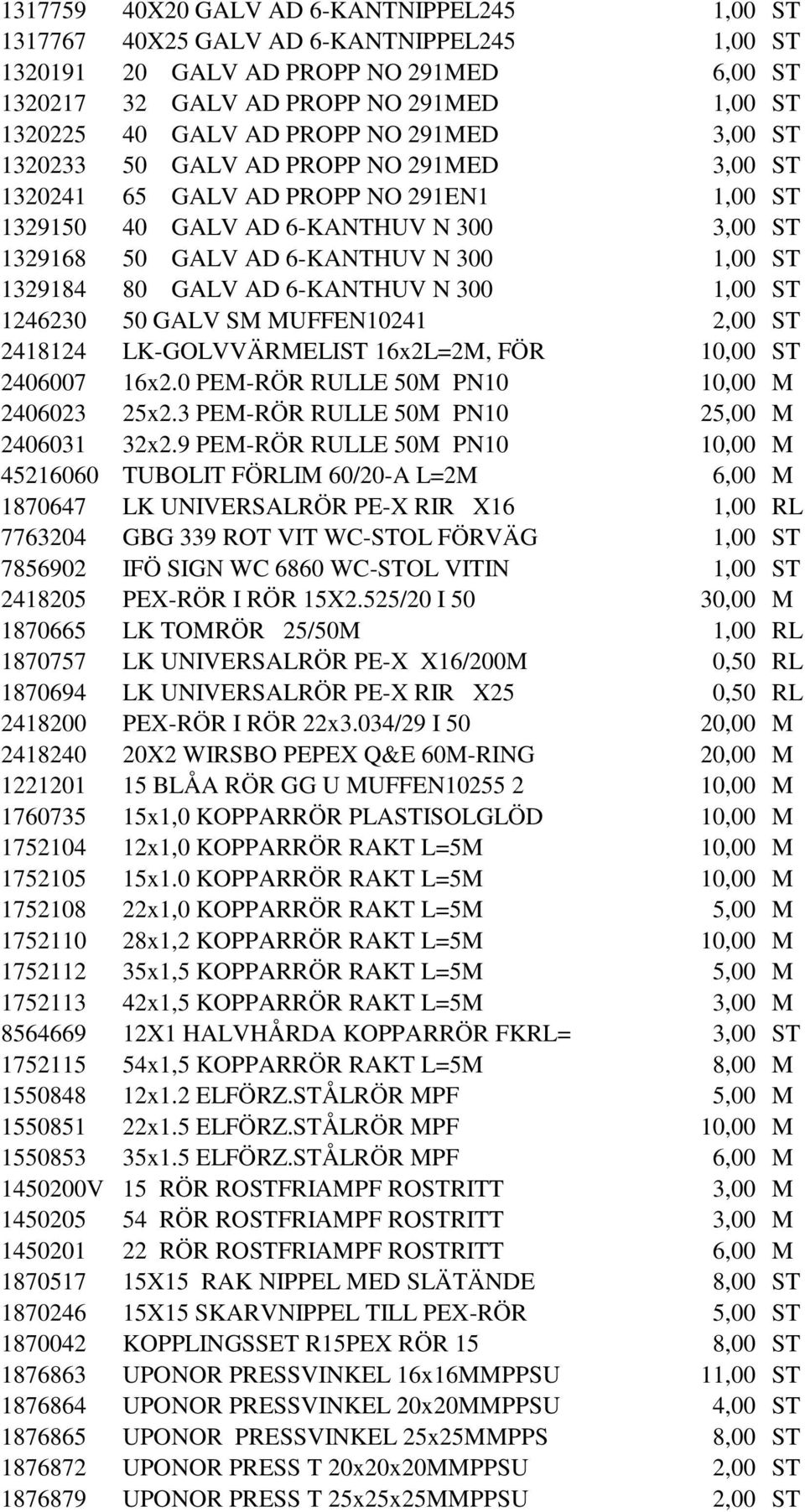 1329184 80 GALV AD 6-KANTHUV N 300 1,00 ST 1246230 50 GALV SM MUFFEN10241 2,00 ST 2418124 LK-GOLVVÄRMELIST 16x2L=2M, FÖR 10,00 ST 2406007 16x2.0 PEM-RÖR RULLE 50M PN10 10,00 M 2406023 25x2.