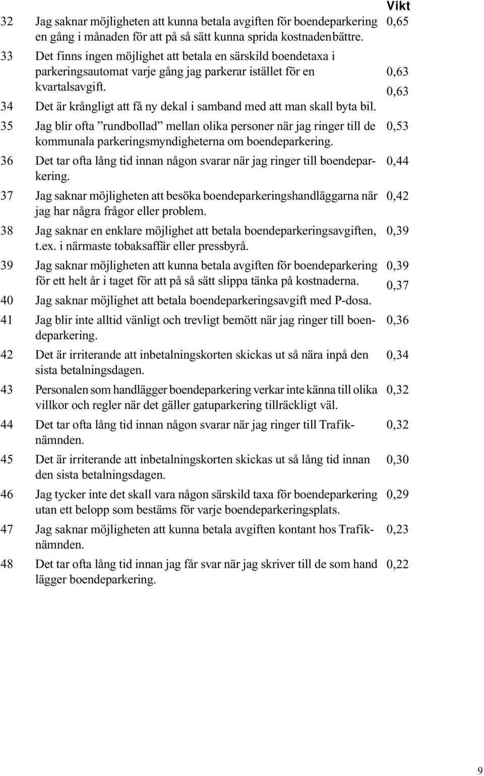 34 Det är krångligt att få ny dekal i samband med att man skall byta bil. 35 Jag blir ofta rundbollad mellan olika personer när jag ringer till de kommunala parkeringsmyndigheterna om boendeparkering.