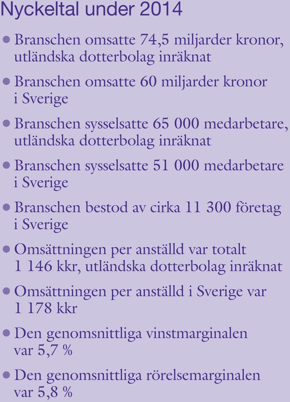 Branschen bestod av cirka 11 300 företag i Sverige Omsättningen per anställd var totalt 1 146 kkr, utländska dotterbolag inräknat