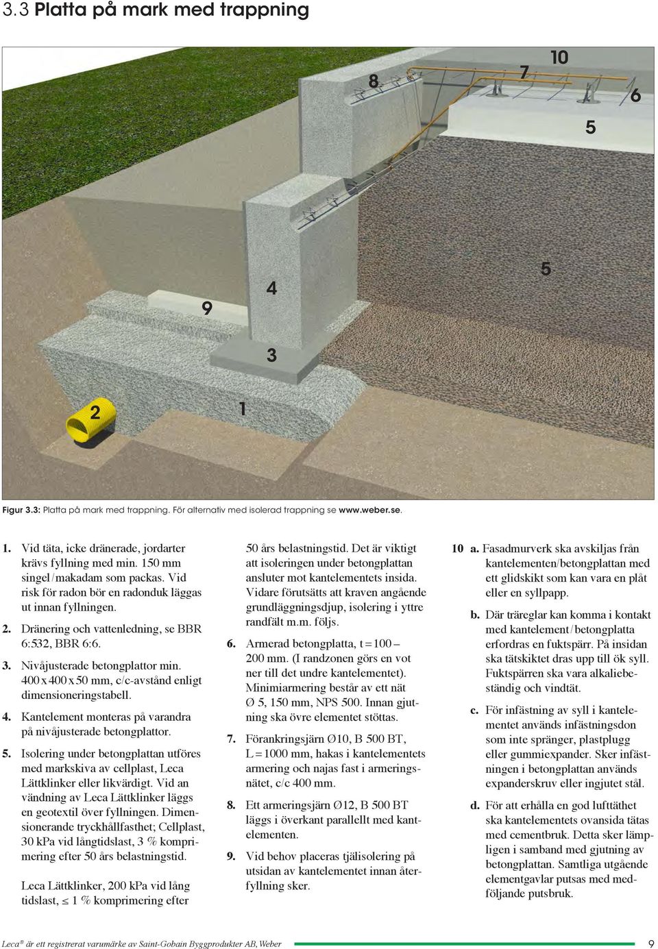 400x400x0 mm, c/c-avstånd enligt dimensioneringstabell. 4. Kantelement monteras på varandra på nivåjusterade betongplattor.