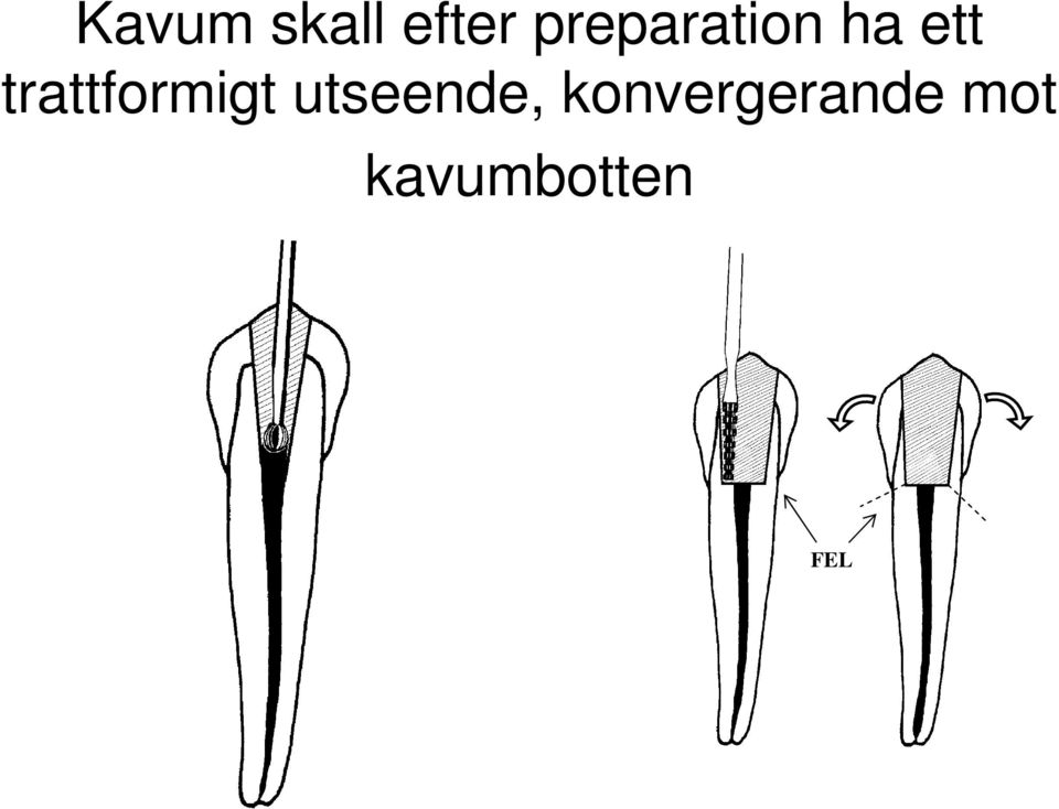 trattformigt utseende,