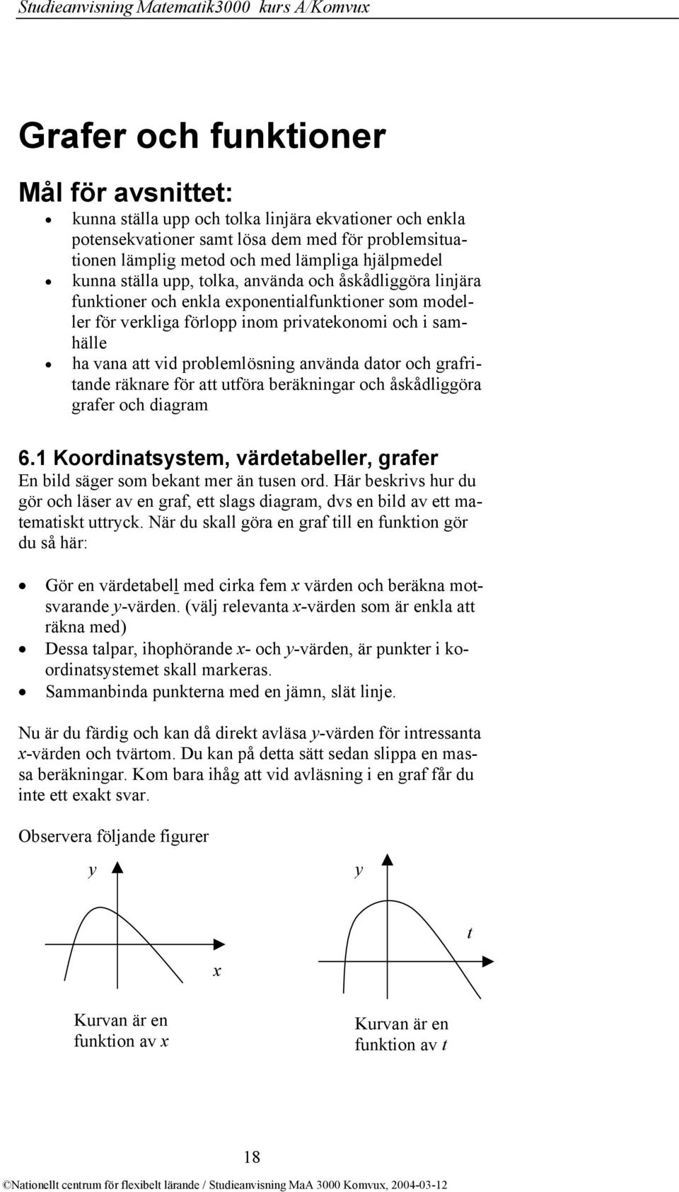 i samhälle ha vana att vid problemlösning använda dator och grafritande räknare för att utföra beräkningar och åskådliggöra grafer och diagram 6.