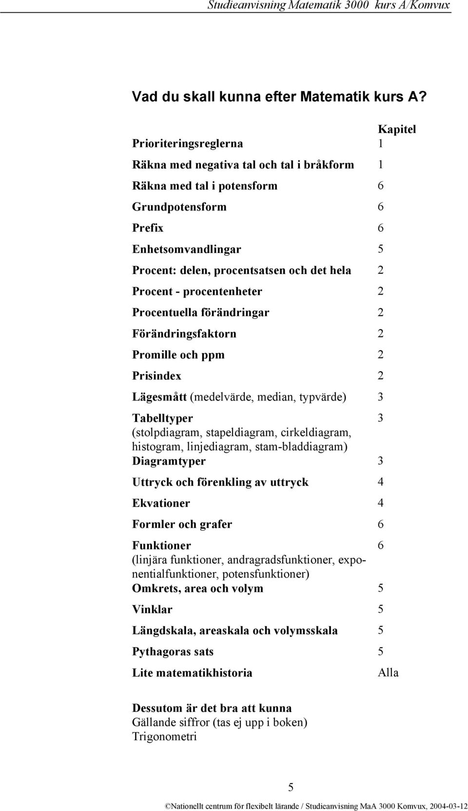 Procent - procentenheter 2 Procentuella förändringar 2 Förändringsfaktorn 2 Promille och ppm 2 Prisindex 2 Lägesmått (medelvärde, median, typvärde) 3 Tabelltyper 3 (stolpdiagram, stapeldiagram,