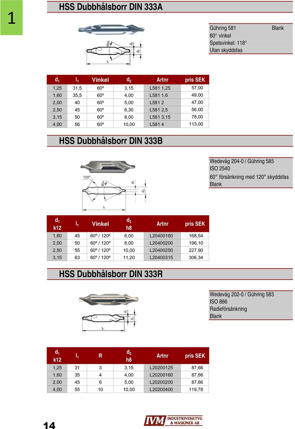 med 120 skyddsfas Blank d 1 k12 l 1 Vinkel d 2 h8 Artnr pris SEK 1,60 45 60º / 120º 6,00 L20400160 168,54 2,00 50 60º / 120º 8,00 L20400200 196,10 2,50 55 60º / 120º 10,00 L20400250 227,90 3,15 63