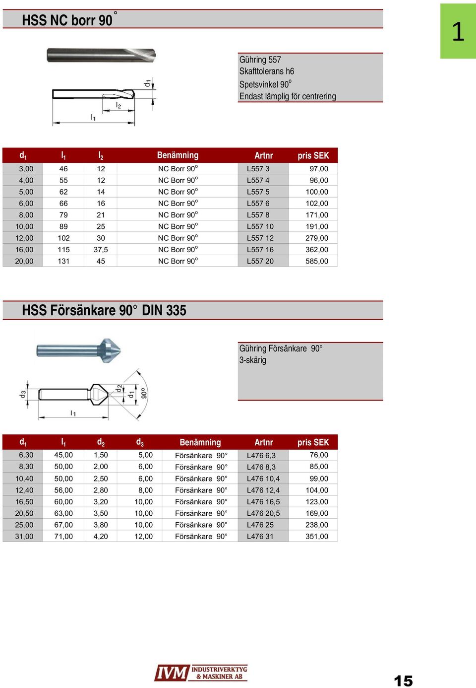 279,00 16,00 115 37,5 NC Borr 90 o L557 16 362,00 20,00 131 45 NC Borr 90 o L557 20 585,00 HSS Försänkare 90 DIN 335 Gühring Försänkare 90 3-skärig d 1 l 1 d 2 d 3 Benämning Artnr pris SEK 6,30 45,00