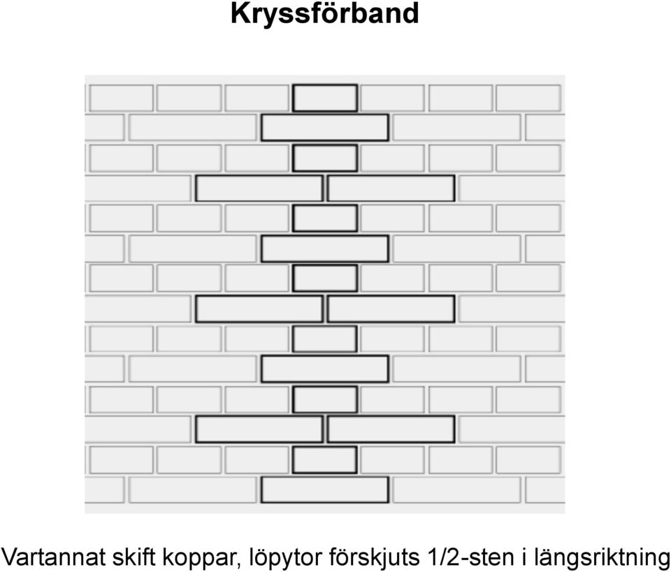 koppar, löpytor