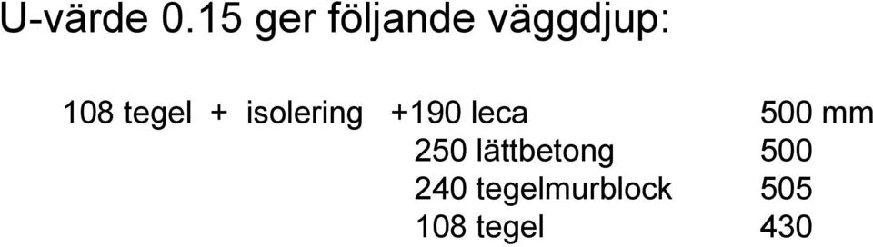 tegel + isolering +190 leca 500