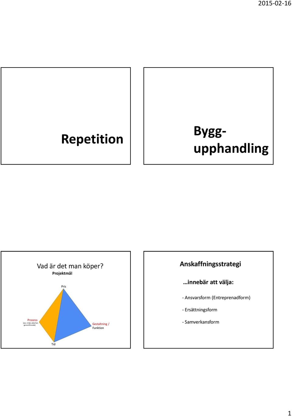 Ansvarsform (Entreprenadform) - Ersättningsform Process (exv.