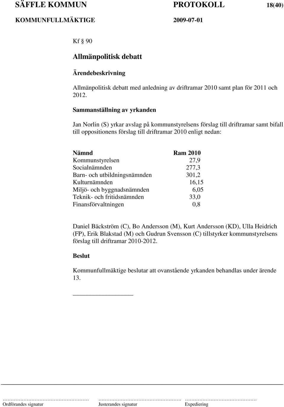 Kommunstyrelsen 27,9 Socialnämnden 277,3 Barn- och utbildningsnämnden 301,2 Kulturnämnden 16,15 Miljö- och byggnadsnämnden 6,05 Teknik- och fritidsnämnden 33,0 Finansförvaltningen 0,8 Daniel