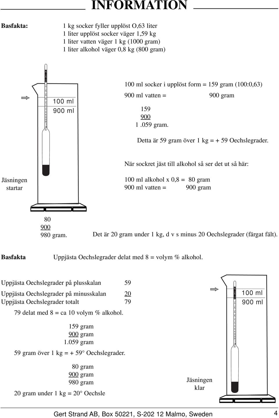 När sockret jäst till alkohol så ser det ut så här: Jäsningen startar ml alkohol x,8 = gram 9 ml vatten = 9 gram 9 9 gram. Det är gram under 1 kg, d v s minus grader (färgat fält).