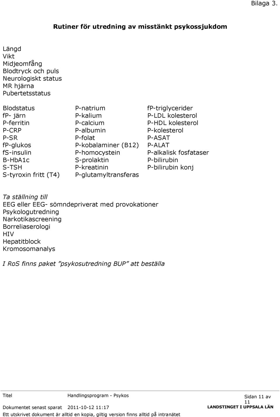 kolesterol P-ferritin P-calcium P-HDL kolesterol P-CRP P-albumin P-kolesterol P-SR P-folat P-ASAT fp-glukos P-kobalaminer (B12) P-ALAT fs-insulin P-homocystein P-alkalisk fosfataser B-HbA1c