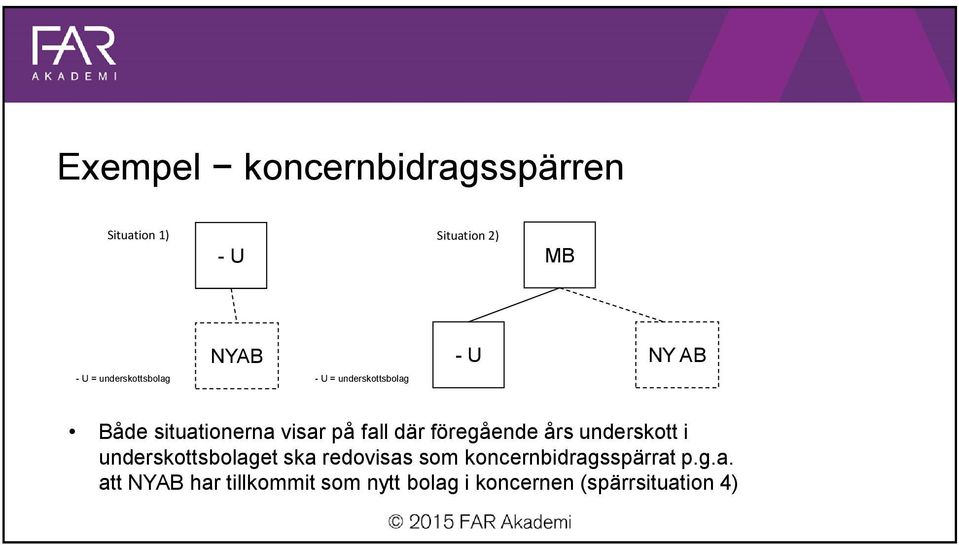 på fall där föregående års underskott i underskottsbolaget ska redovisas som