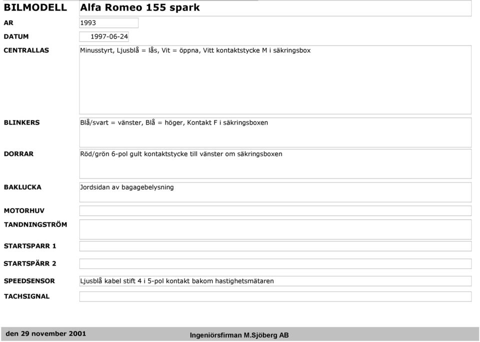 F i säkringsboxen Röd/grön 6-pol gult kontaktstycke till vänster om säkringsboxen