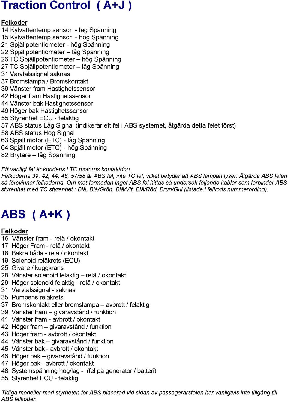 37 Bromslampa / Bromskontakt 39 Vänster fram Hastighetssensor 42 Höger fram Hastighetssensor 44 Vänster bak Hastighetssensor 46 Höger bak Hastighetssensor 55 Styrenhet ECU - felaktig 57 ABS status