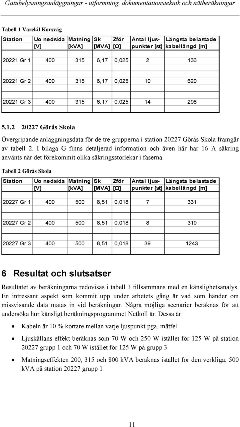 I bilaga G finns detaljerad information och även här har 16 A säkring använts när det förekommit olika säkringsstorlekar i faserna.