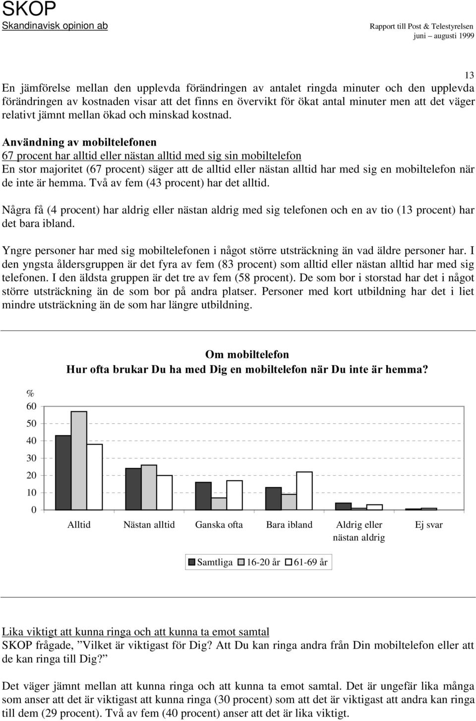 67 procent har alltid eller nästan alltid med sig sin mobiltelefon En stor majoritet (67 procent) säger att de alltid eller nästan alltid har med sig en mobiltelefon när de inte är hemma.