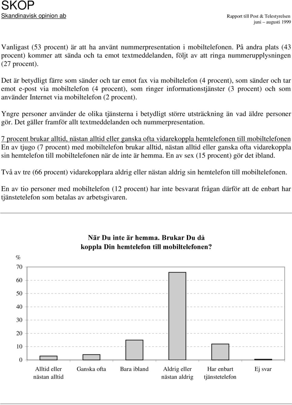 Det är betydligt färre som sänder och tar emot fax via mobiltelefon (4 procent), som sänder och tar emot e-post via mobiltelefon (4 procent), som ringer informationstjänster (3 procent) och som