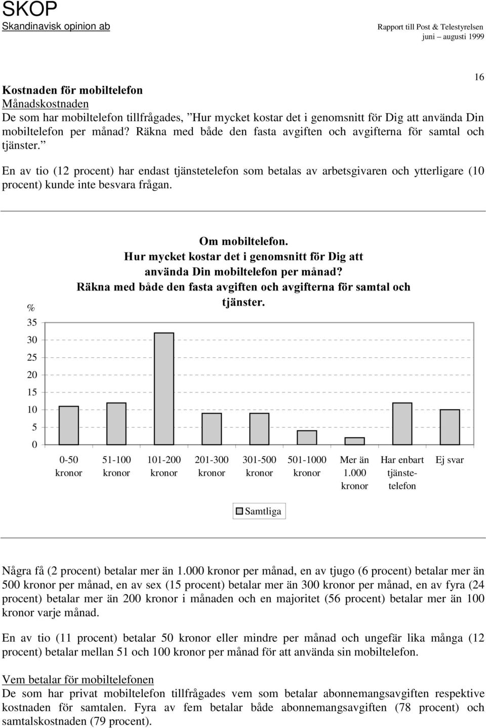 En av tio (12 procent) har endast tjänstetelefon som betalas av arbetsgivaren och ytterligare (1 procent) kunde inte besvara frågan.