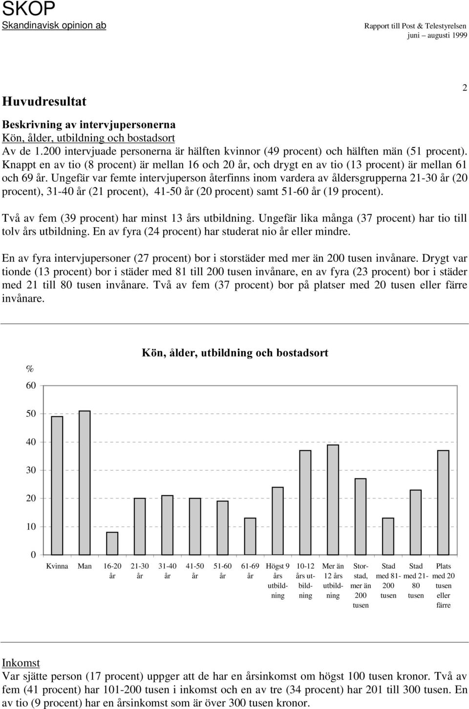 Ungefär var femte intervjuperson återfinns inom vardera av åldersgrupperna 21-3 år (2 procent), 31-4 år (21 procent), 41-5 år (2 procent) samt 51-6 år (19 procent).