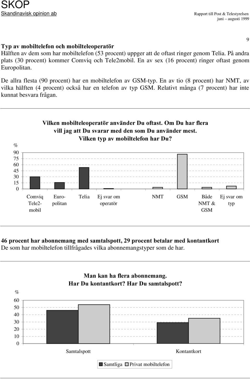 En av tio (8 procent) har NMT, av vilka hälften (4 procent) också har en telefon av typ GSM. Relativt många (7 procent) har inte kunnat besvara frågan.