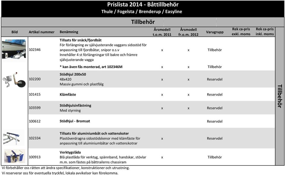 Plastöverdragna sidostödskenor med klämfäste för anpassning till aluminiumbåtar och vattenskotrar Verktygslåda 100913 Blå plastlåda för verktyg, spännband, handskar, stövlar m.m. som fästes på båttrailerns chassiram Vi förbehåller oss rätten att ändra specifikationer, konstruktioner och utrustning.