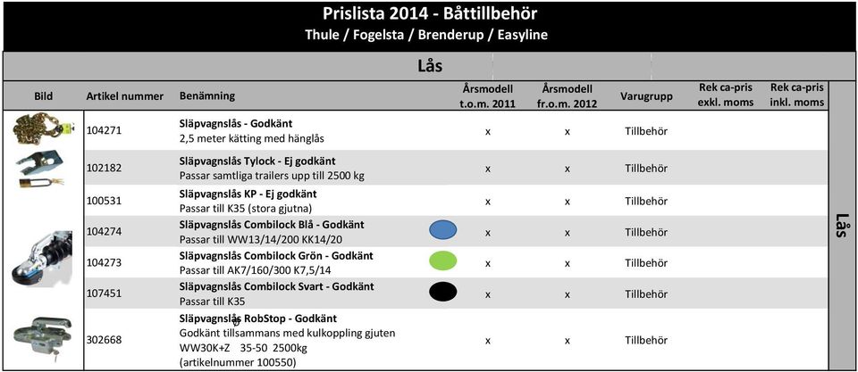 Passar till WW13/14/200 KK14/20 Släpvagnslås Combilock Grön - Godkänt Passar till AK7/160/300 K7,5/14 Släpvagnslås Combilock Svart - Godkänt