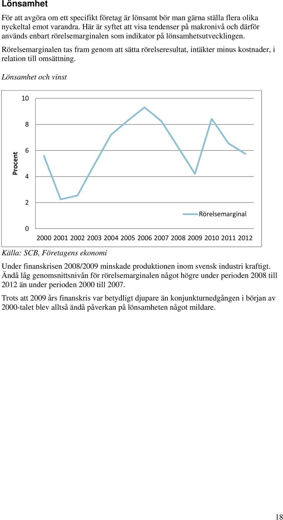 Rörelsemarginalen tas fram genom att sätta rörelseresultat, intäkter minus kostnader, i relation till omsättning.