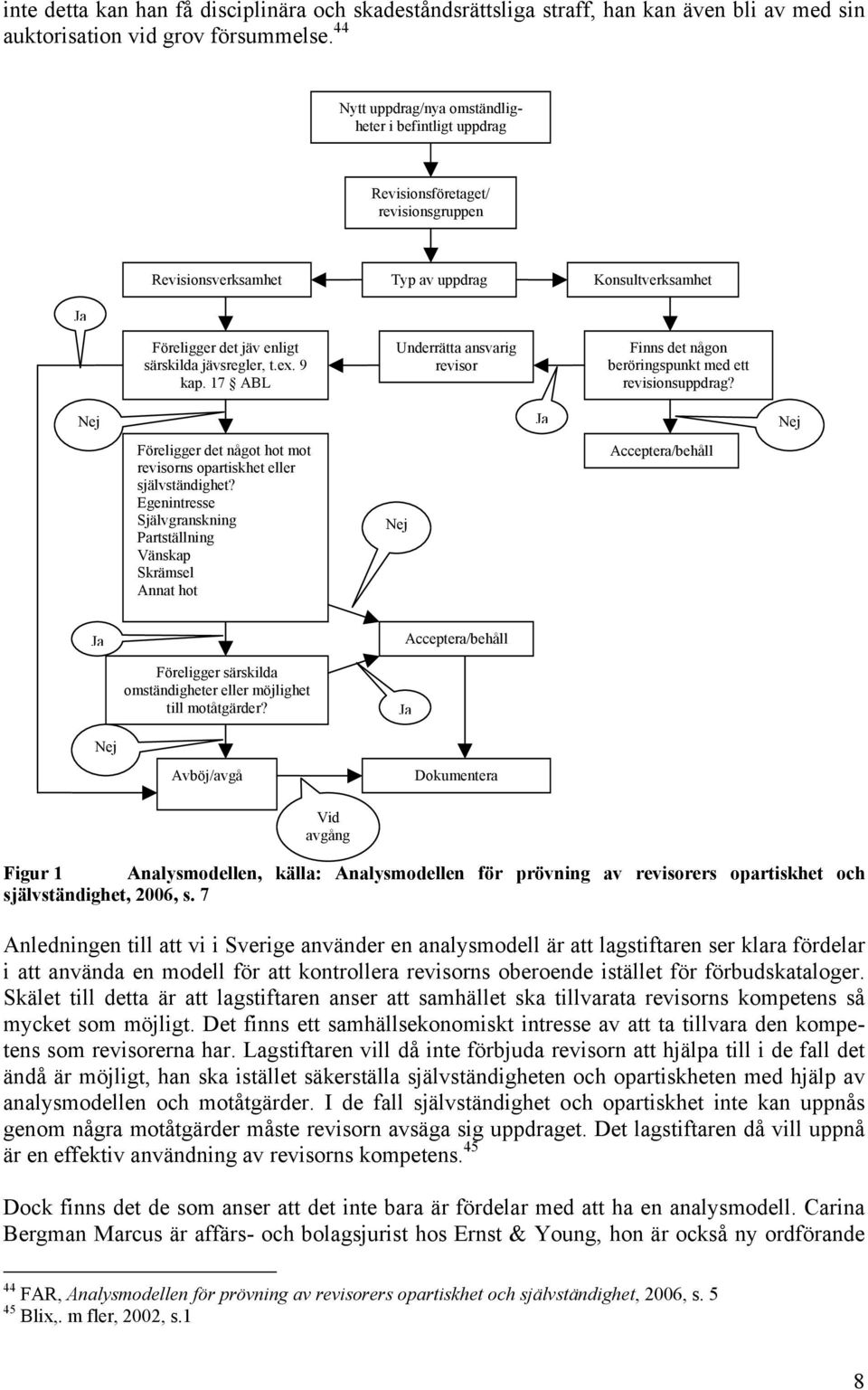 jävsregler, t.ex. 9 kap. 17 ABL Föreligger det något hot mot revisorns opartiskhet eller självständighet?