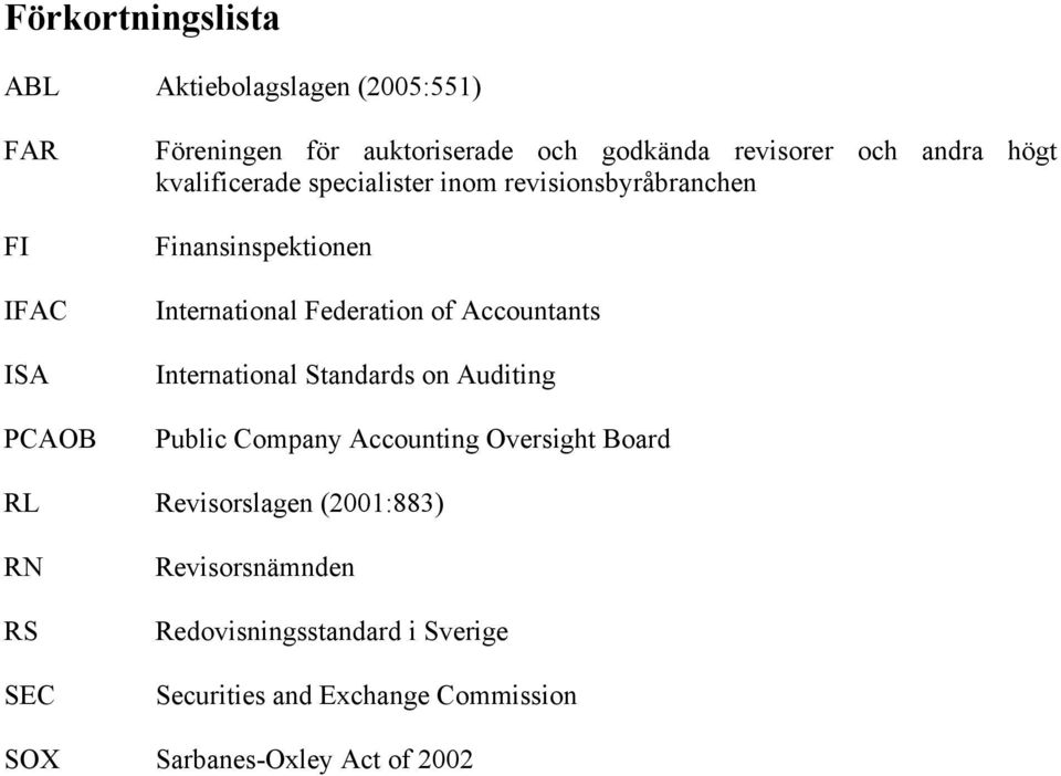 Federation of Accountants International Standards on Auditing Public Company Accounting Oversight Board RL Revisorslagen