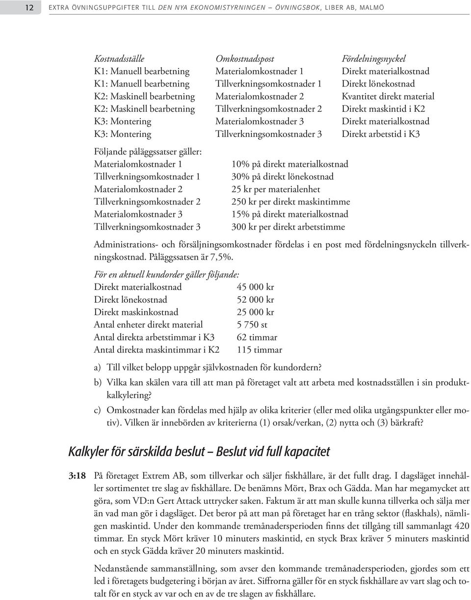 materialkostnad K3: Montering Tillverkningsomkostnader 3 Direkt arbetstid i K3 Följande påläggssatser gäller: Materialomkostnader 1 Tillverkningsomkostnader 1 Materialomkostnader 2