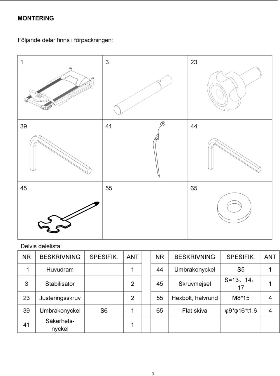 ANT 1 Huvudram 1 44 Umbrakonyckel S5 1 3 Stabilisator 2 45 Skruvmejsel S=13 14 17 23