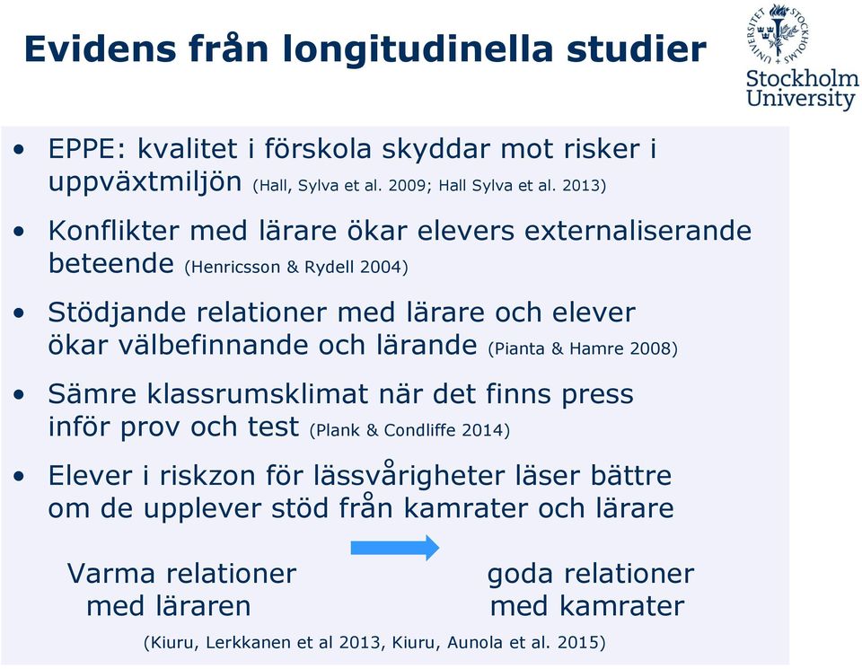 och lärande (Pianta & Hamre 2008) Sämre klassrumsklimat när det finns press inför prov och test (Plank & Condliffe 2014) Elever i riskzon för lässvårigheter