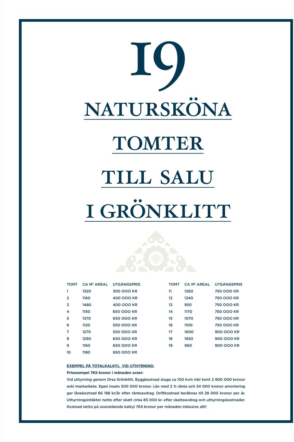 17 1600 900 OOO KR 18 1650 900 OOO KR 19 960 900 OOO KR EXEMPEL PÅ TOTALKALKYL VID UTHYRNING: Prisexempel 765 kronor i månaden avser: Vid uthyrning genom Orsa Grönklitt.