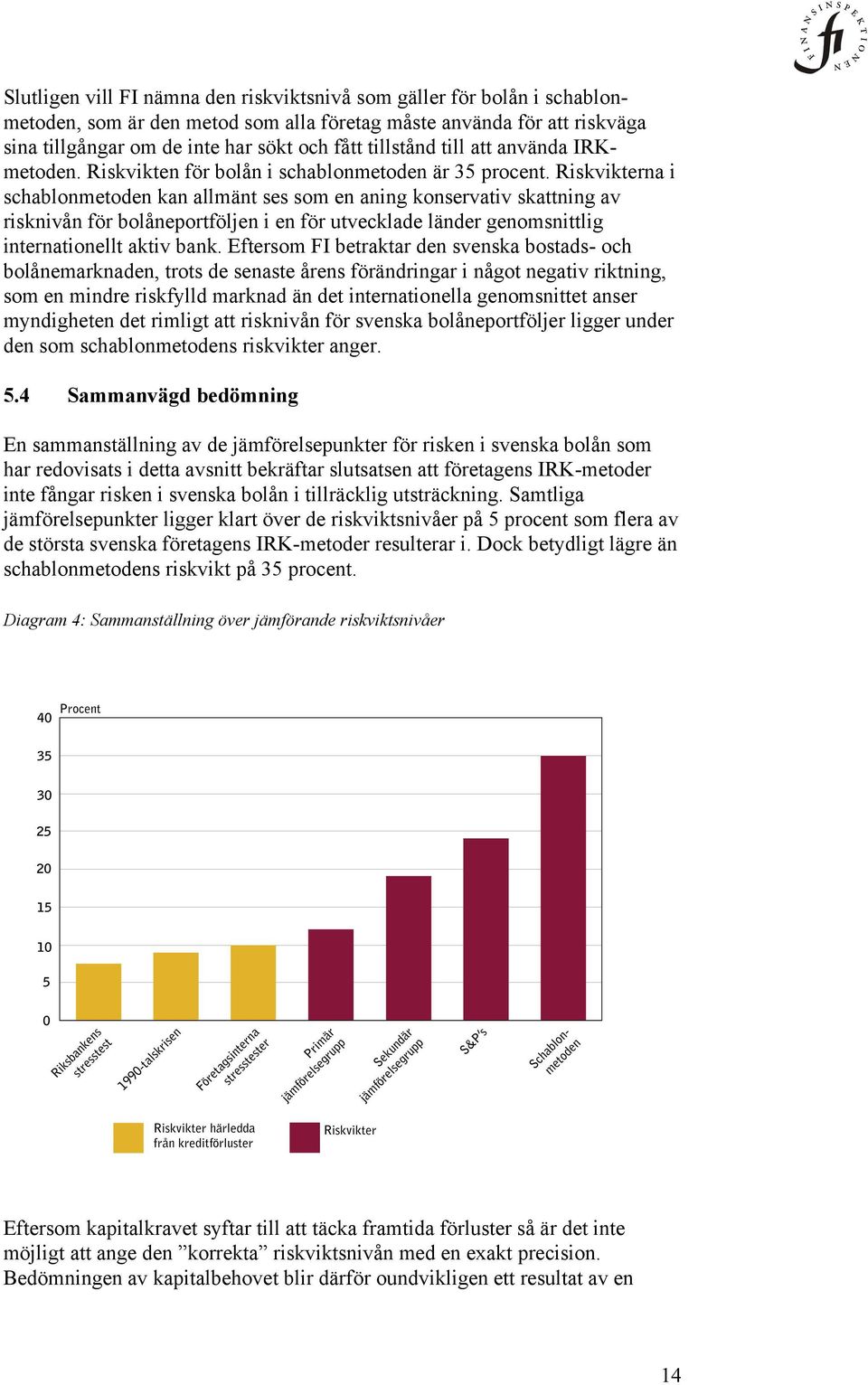 Riskvikterna i schablonmetoden kan allmänt ses som en aning konservativ skattning av risknivån för bolåneportföljen i en för utvecklade länder genomsnittlig internationellt aktiv bank.