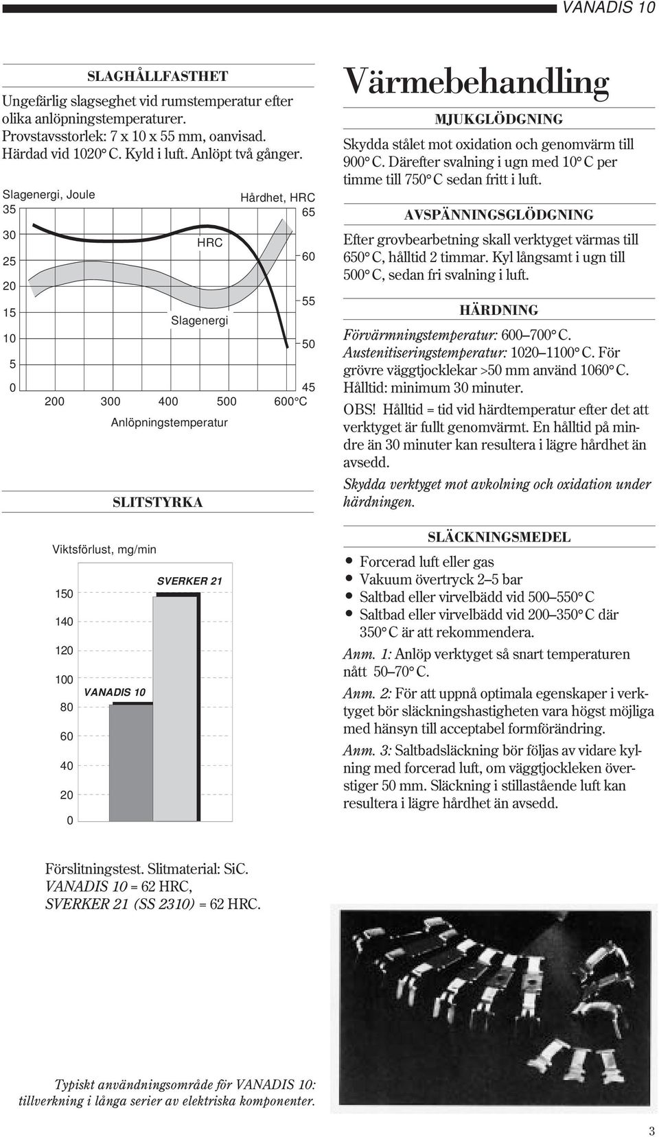 Skydda stålet mot oxidation och genomvärm till 9 C. Därefter svalning i ugn med 1 C per timme till 7 C sedan fritt i luft.