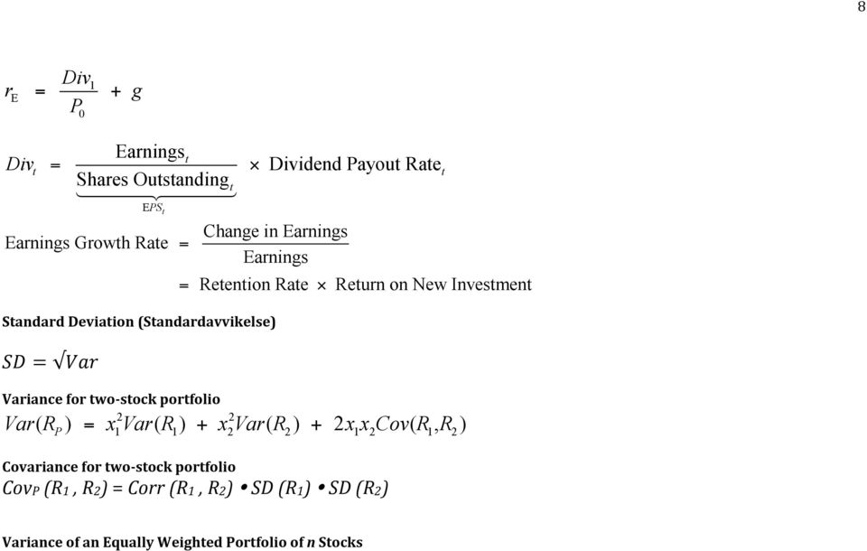 Retention Rate Covariance for two- stock portfolio CovP (R, R2) = Corr (R, R2) SD (R) SD (R2) Return on New