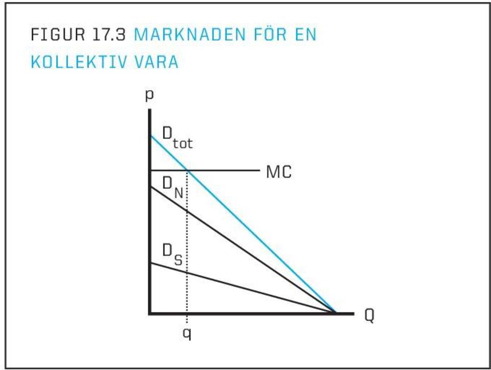 en kollektiv