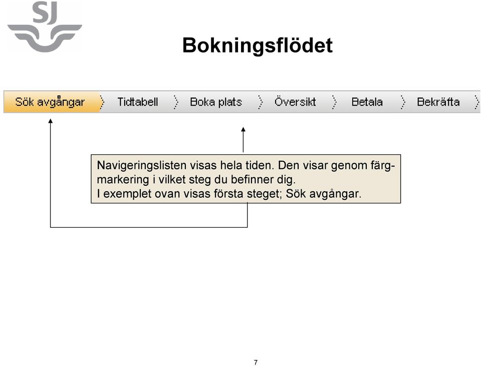 Den visar genom färgmarkering i vilket