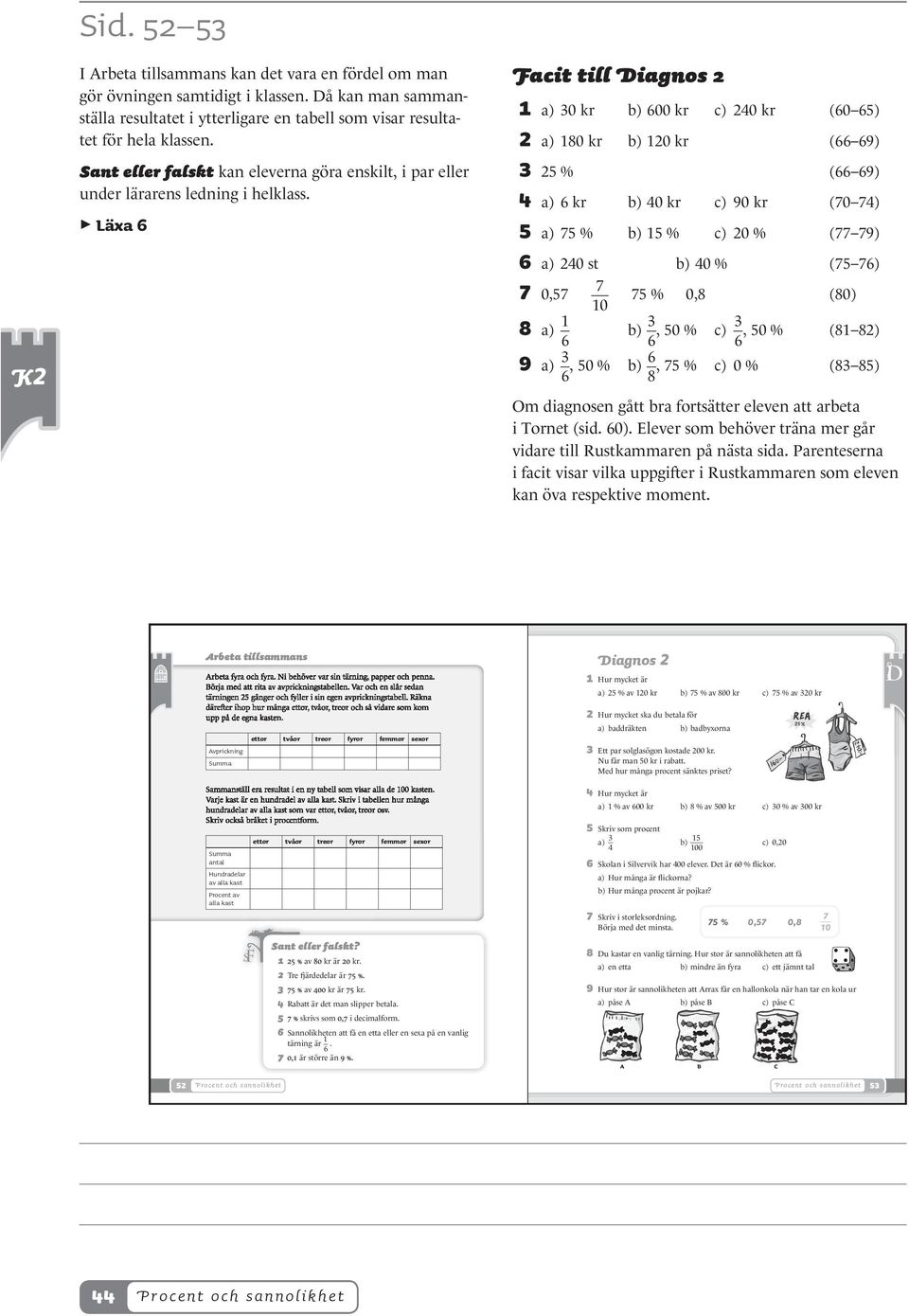 > Läxa 6 Facit till Diagnos 2 1 a) 30 kr b) 600 kr c) 20 kr (60 65) 2 a) 180 kr b) 120 kr (66 69) 3 25 % (66 69) a) 6 kr b) 0 kr c) 90 kr (70 7) 5 a) 75 % b) 15 % c) 20 % (77 79) 6 a) 20 st b) 0 %