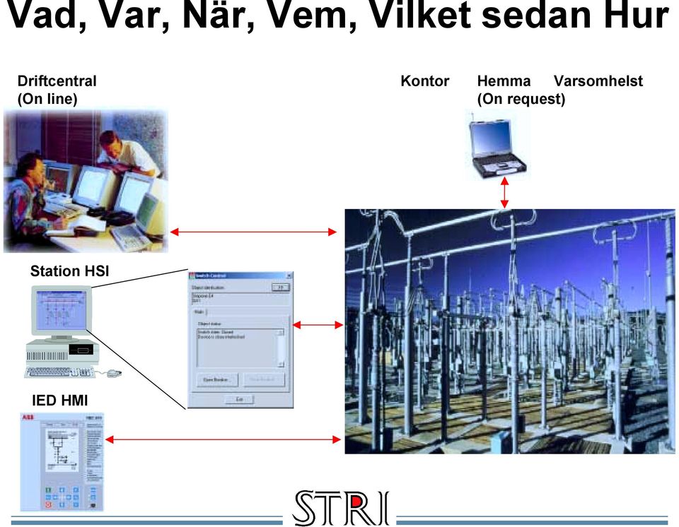 Hemma Varsomhelst (On line)