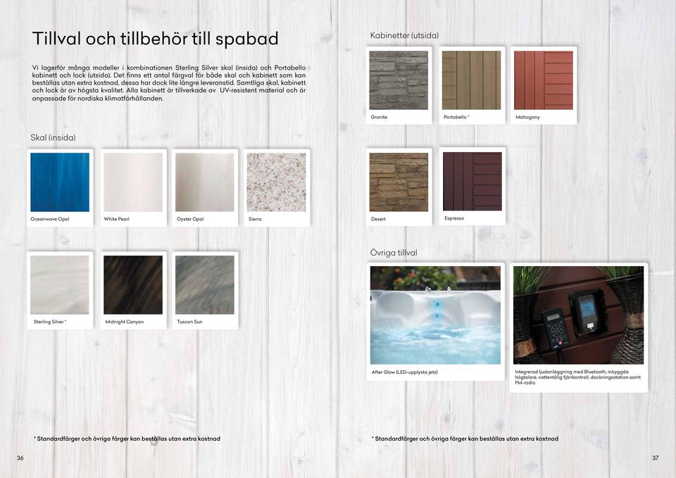 Alla kabinett är tillverkade av UV-resistent material och är anpassade för nordiska klimatförhållanden.