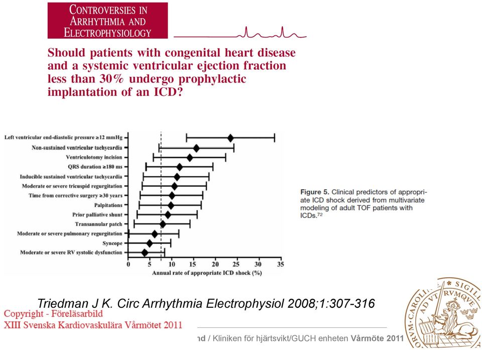 Arrhythmia