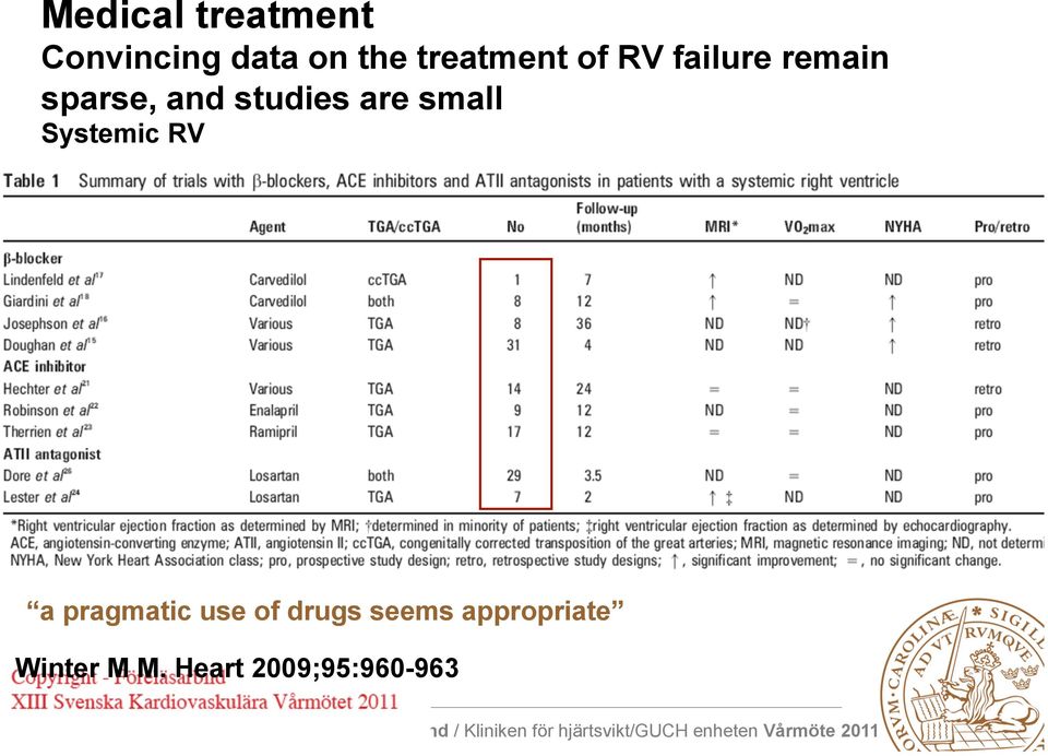 studies are small Systemic RV a pragmatic use
