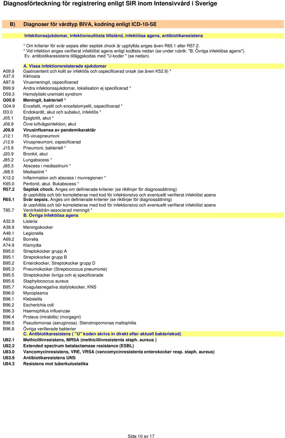 antibiotikaresistens tilläggskodas med "U-koder " (se nedan). A. Vissa infektionsrelaterade sjukdomar A09.9 Gastroenterit och kolit av infektiös och ospecificerad orsak (se även K52.9) * A37.